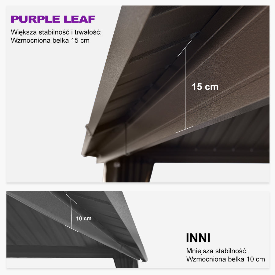 PURPLE LEAF Altana ogrodowa brązowa z mlecznym światło LED, pawilon kompaktowy do małych ogrodów z moskitierą