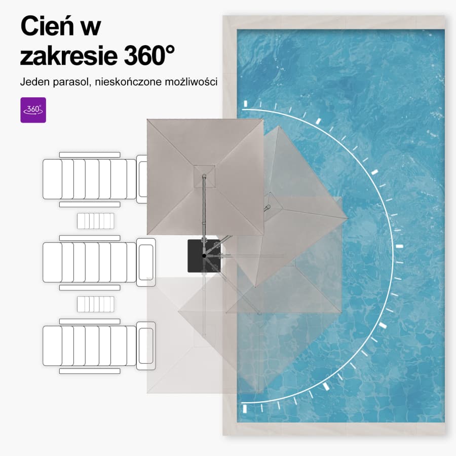 PURPLE LEAF Klasyczny ekologiczny parasol ogrodowy na wysięgniku odporny na blaknięcie