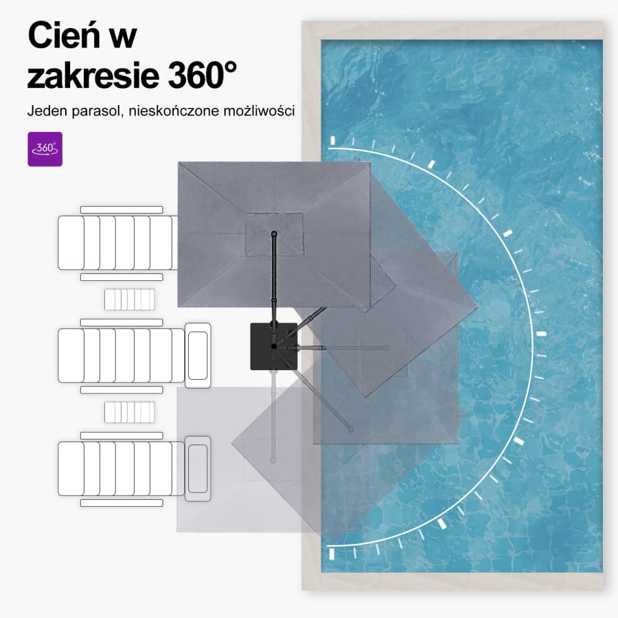 PURPLE LEAF Klasyczny ekologiczny parasol ogrodowy na wysięgniku odporny na blaknięcie