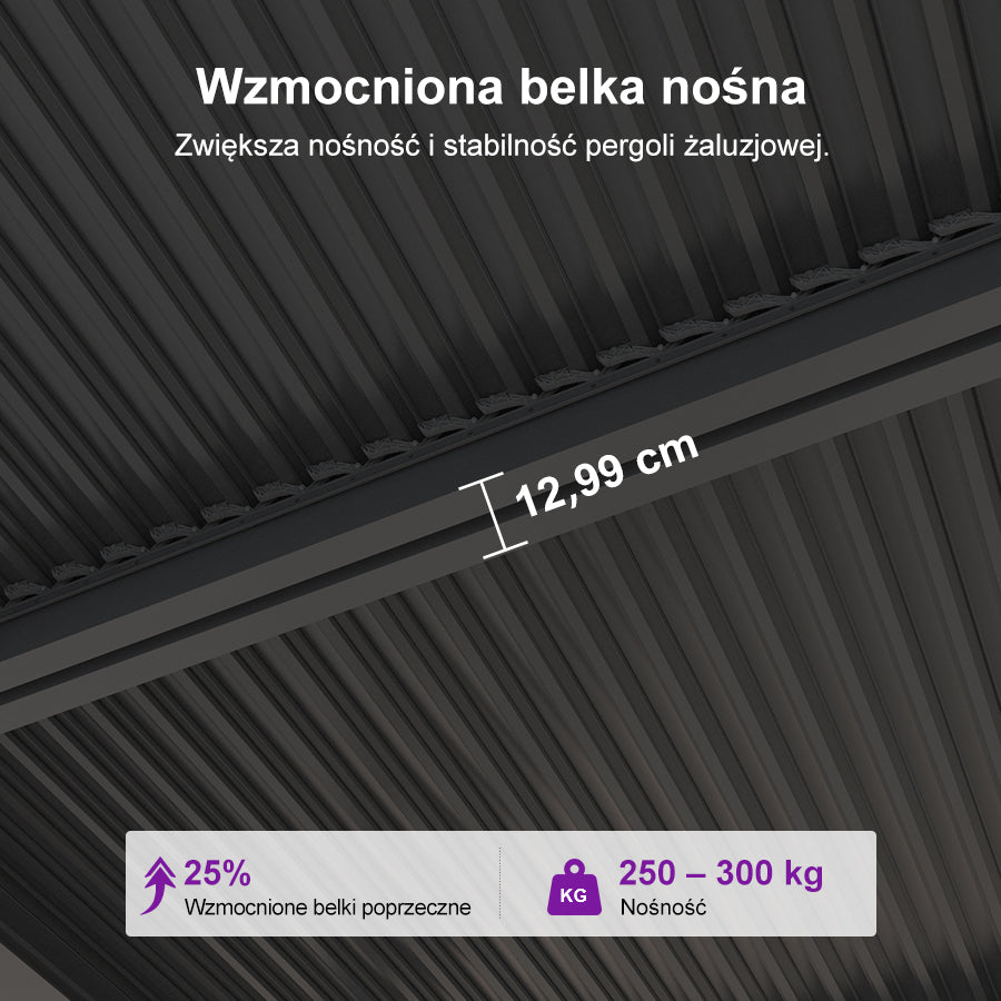 PURPLE LEAF Pergola Bioklimatyczna Ogrodowa i Na Taras Aluminiowa z Regulowanym Dachem Wodoodporna Nowoczesna Wolnostojąca