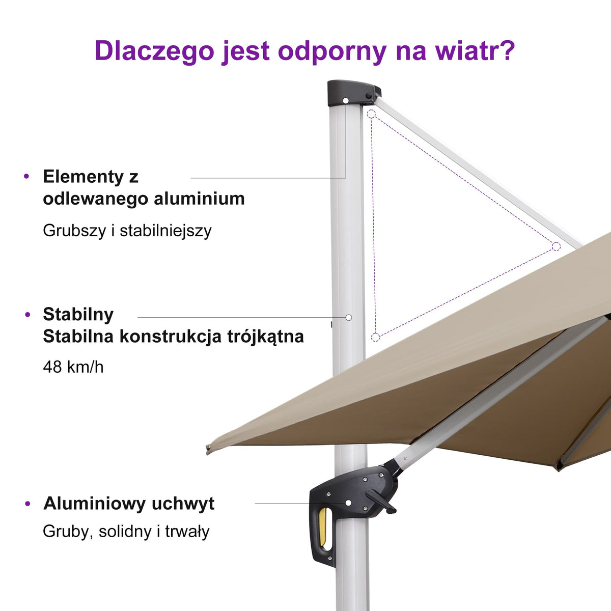 PURPLE LEAF Klasyczny okrągły parasol ogrodowy z boczną nogą, obrót 360°, z korbą, ochrona UV50+