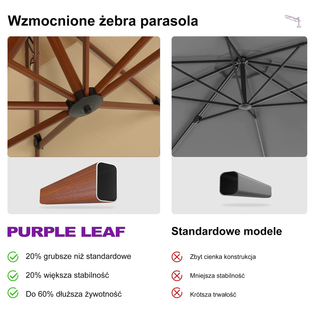 PURPLE LEAF Okrągły parasol ogrodowy z bocznym masztem, aluminiowy w imitacji drewna, z korbą i regulacją nachylenia, na balkon i taras