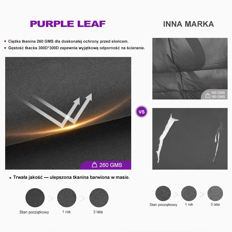 PURPLE LEAF Nowoczesna Pergola Tarasowa Metalowa Zadaszenie Tarasu z Rozsuwanym Dachem Altana Ogrodowa na Taras i do Ogrodu