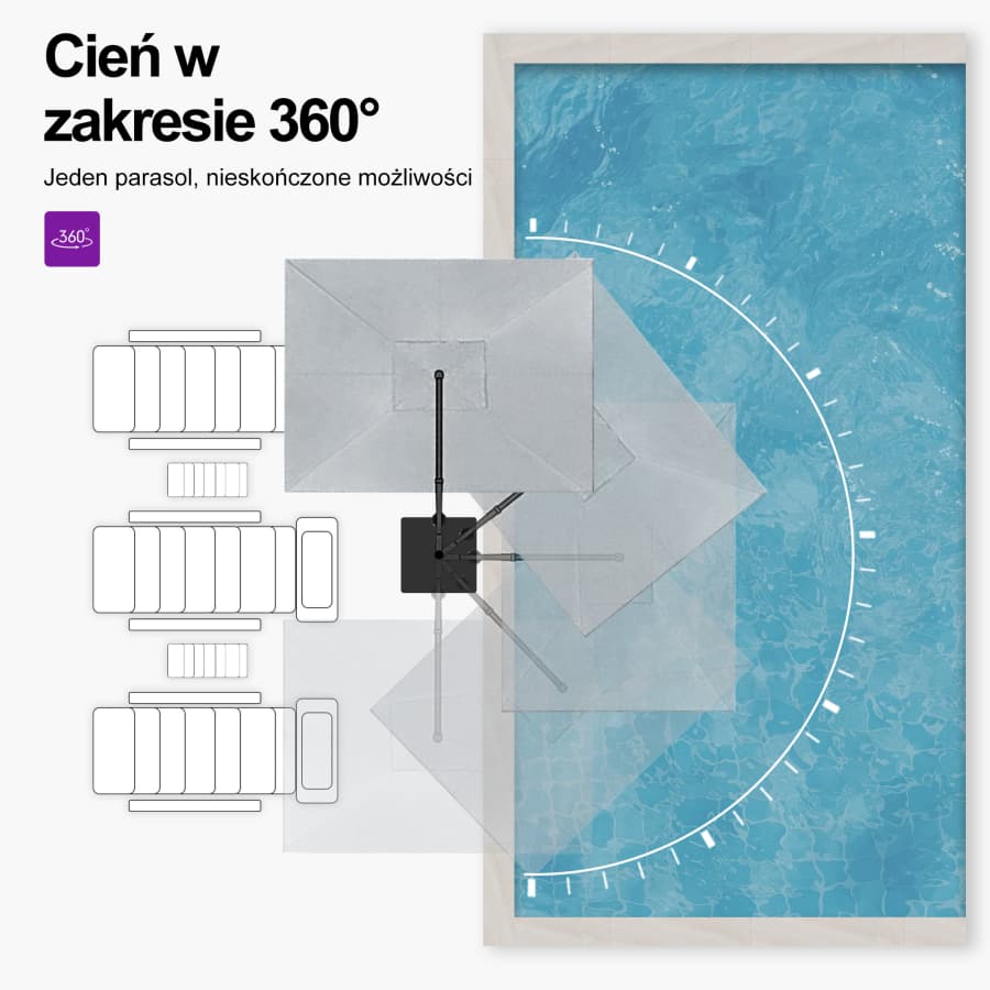 PURPLE LEAF Klasyczny ekologiczny parasol ogrodowy na wysięgniku odporny na blaknięcie