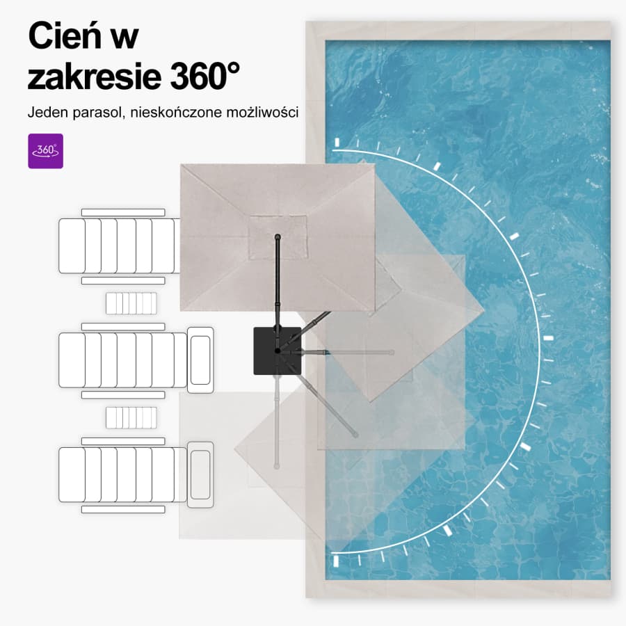 PURPLE LEAF Klasyczny ekologiczny parasol ogrodowy na wysięgniku odporny na blaknięcie