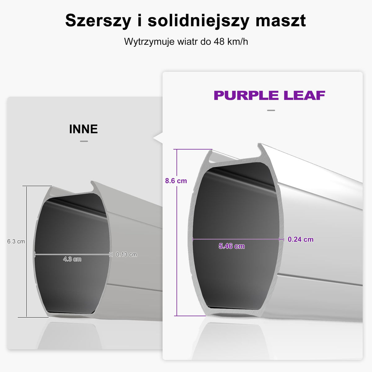 PURPLE LEAF Klasyczny okrągły parasol ogrodowy z boczną nogą, obrót 360°, z korbą, ochrona UV50+